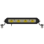 LED werklamp lichtbalk 40 watt verstraler set 2x
